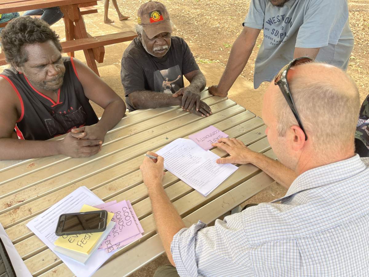 Four people sitting at a table looking at notes